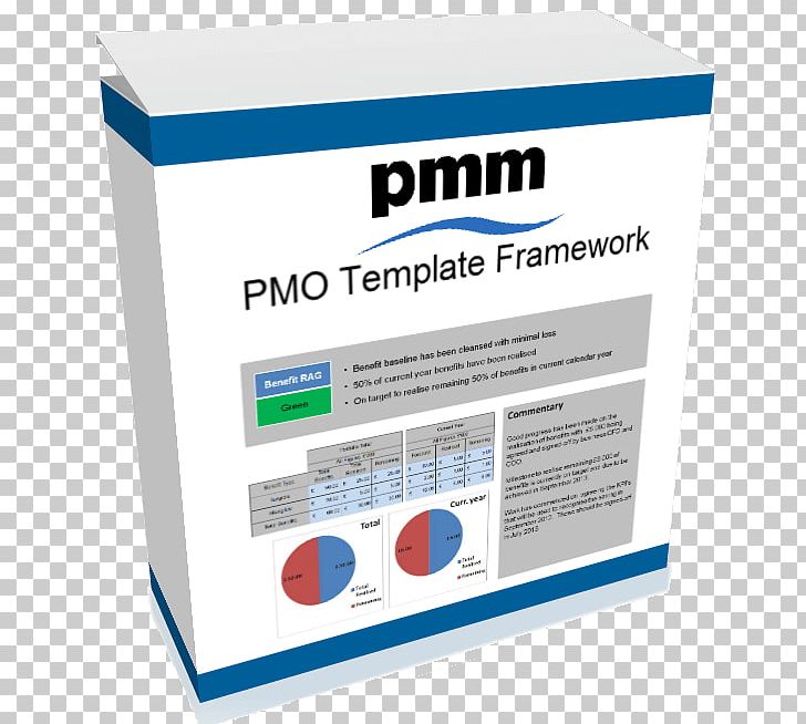 Project Management Office Quality Assurance PNG, Clipart, Brand, Industry, Management, Organization, Others Free PNG Download