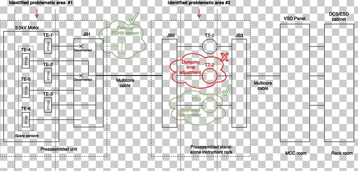 Drawing Line PNG, Clipart, Angle, Area, Art, Diagram, Drawing Free PNG Download
