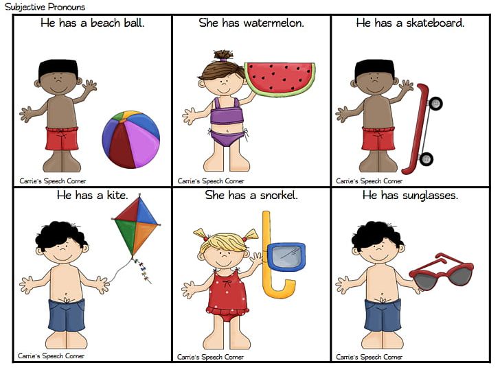 Student Pre-school Kindergarten PNG, Clipart, Abdomen, Area, Arm, Art, Cartoon Free PNG Download