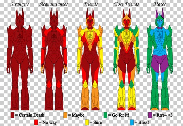 Outerwear Graphic Design Costume Design PNG, Clipart, Character, Clothing, Costume, Costume Design, Fashion Design Free PNG Download