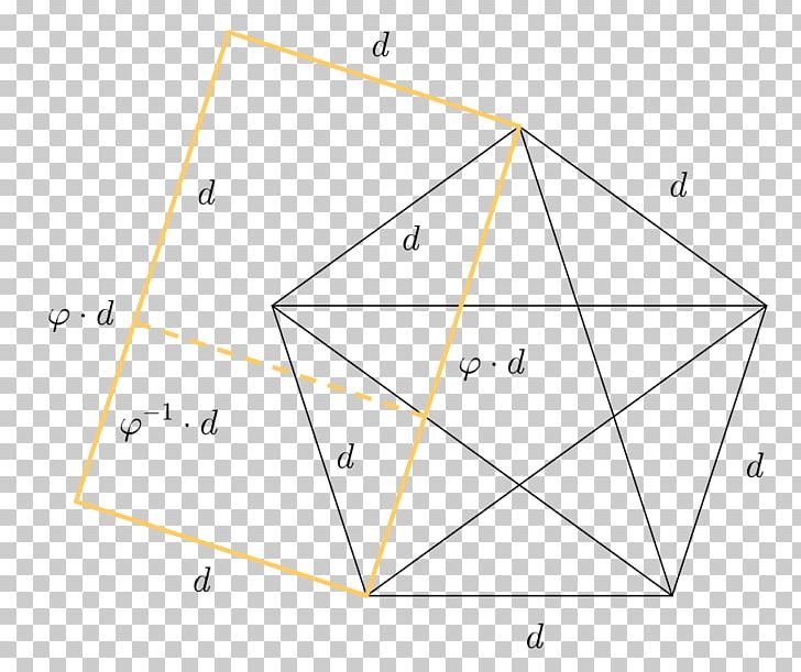 Pentagon Pentagram Regular Polygon Golden Ratio PNG, Clipart, Angle, Area, Circle, Diagonal, Diagram Free PNG Download