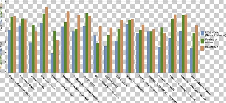 Republican Party Voting Electoral College Mayen-Koblenz Angered PNG, Clipart, 22 December, Angle, Diagram, Donald Trump, Electoral College Free PNG Download