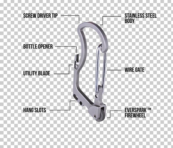 Sporting Goods Carabiner Outdoor Recreation Business PNG, Clipart, Angle, Backpack, Balaclava, Business, Camping Free PNG Download