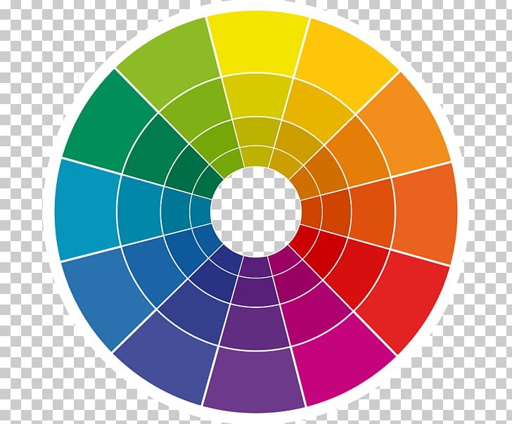 Color Wheel Color Scheme PNG, Clipart, Additive Color, Art, Circle, Color, Color Chart Free PNG Download