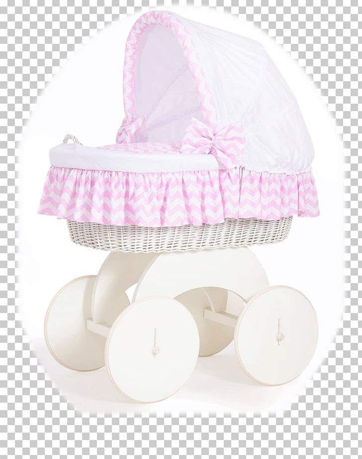 Infant Europe Bed Bassinet Norm PNG, Clipart, Baby Products, Basket, Bassinet, Bed, Enstandard Free PNG Download