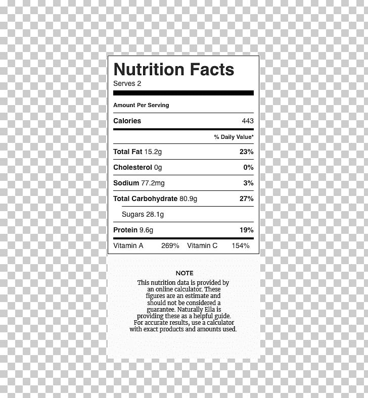Nutrition Facts Label Whole Wheat Bread Eating PNG, Clipart, Area, Brand, Bread, Cooking, Dietary Fiber Free PNG Download