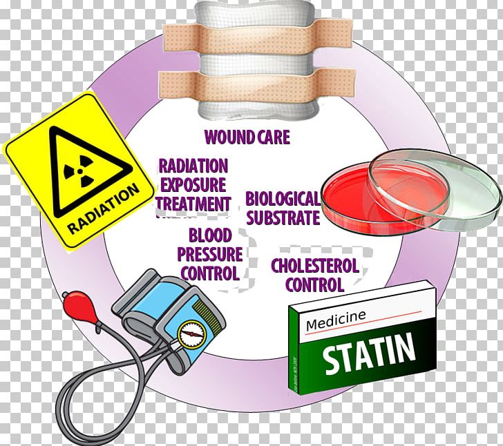 Alginic Acid Alginate Dressing Calcium Alginate Sodium Alginate PNG, Clipart, Alginate Dressing, Alginic Acid, Area, Calcium, Calcium Alginate Free PNG Download