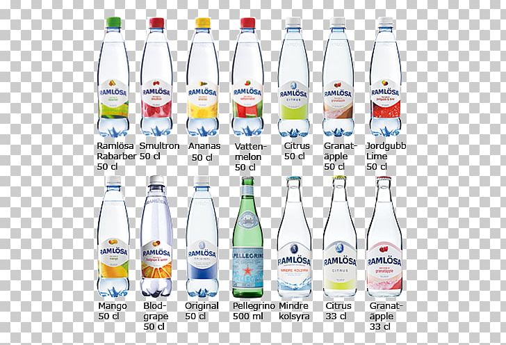 Plastic Bottle Mineral Water Glass Bottle Bottled Water PNG, Clipart, Bottle, Bottled Water, Drinking Water, Drinkware, Glass Free PNG Download