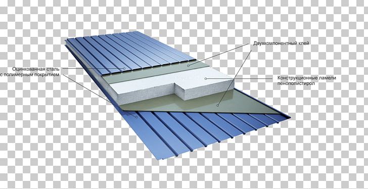 Sandwich-structured Composite Structural Insulated Panel Price Polyurethane PNG, Clipart, Angle, Architectural Engineering, Building Materials, Cellplast, Daylighting Free PNG Download