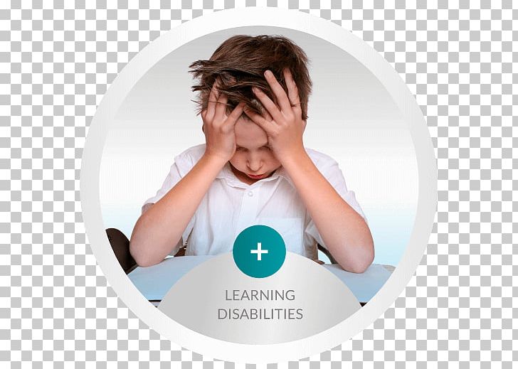Attention Deficit Hyperactivity Disorder Problem Solving Education Psychology Test PNG, Clipart, Child, Dyslexia, Ear, Education, Forehead Free PNG Download