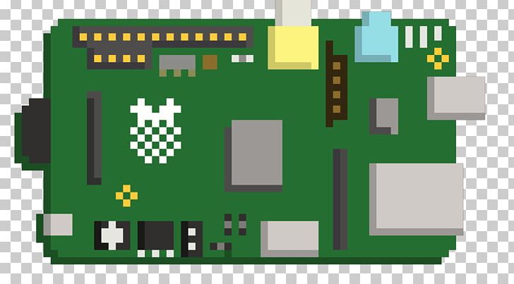 Raspberry Pi ESP8266 Arduino Photography Thumbnail PNG, Clipart, Arduino, Area, Blender, Centos, Digest Free PNG Download