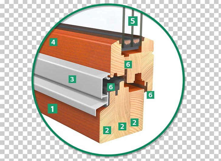 Window Thermal Transmittance Wärmeschutz Wood Rohstoff PNG, Clipart, Aesthetics, Angle, Efficiency, Ege, Furniture Free PNG Download