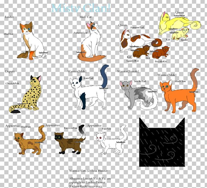 Cats Of The Clans Warriors Popular Cat Names Kitten PNG, Clipart, Animals, Area, Art, Book, Carnivoran Free PNG Download