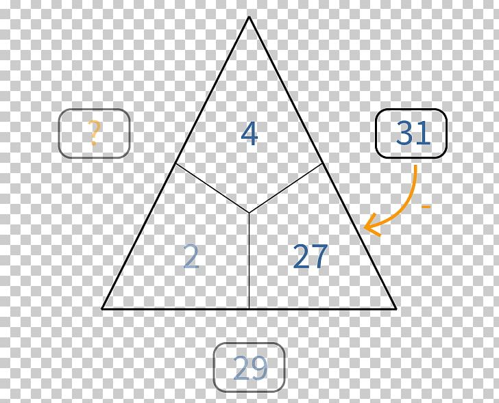 Triangle Point Diagram PNG, Clipart, Angle, Area, Art, Circle, Diagram Free PNG Download