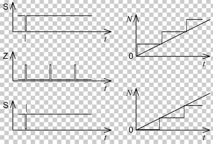 Drawing Angle Point PNG, Clipart, Angle, Art, Black And White, Circle ...