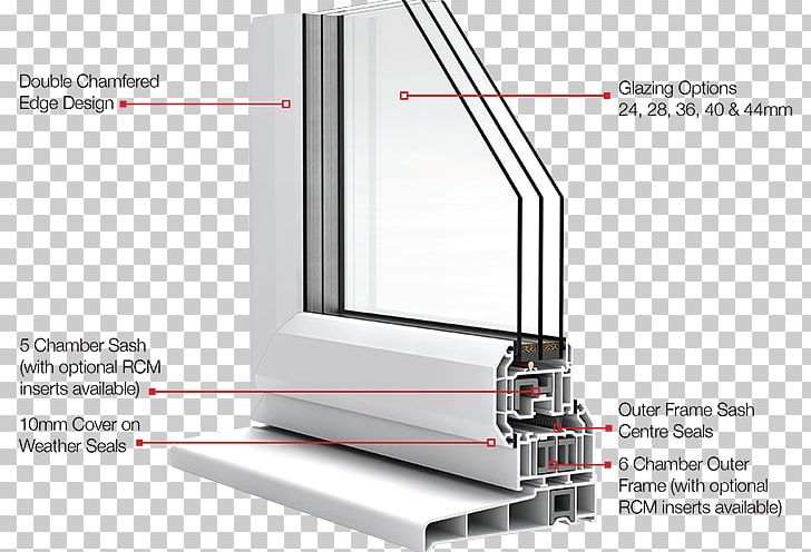 Sash Window Insulated Glazing Door PNG, Clipart, Angle, Building, Casement Window, Chambranle, Door Free PNG Download