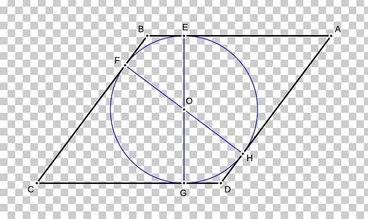 Triangle Varignon's Theorem Parallelogram Area PNG, Clipart,  Free PNG Download