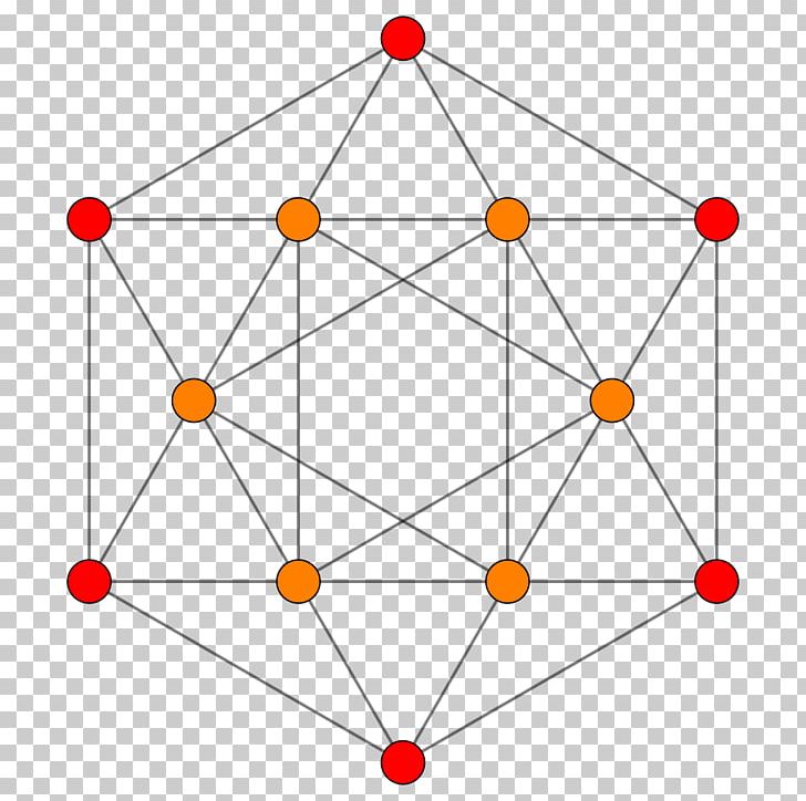 24-cell Schlegel Diagram Regular Polygon Platonic Solid PNG, Clipart, 3 Root, 5cell, Angle, Area, Circle Free PNG Download