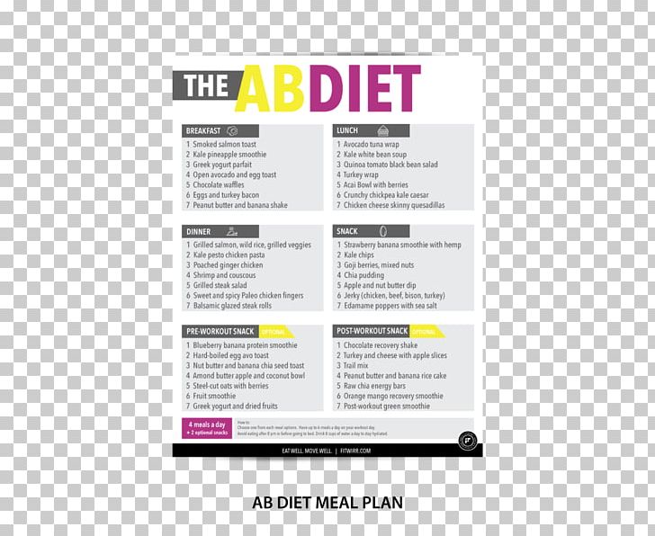 Brand Font Product Design Poster PNG, Clipart, Abdominal Exercise, Brand, Exercise, Line, Media Free PNG Download