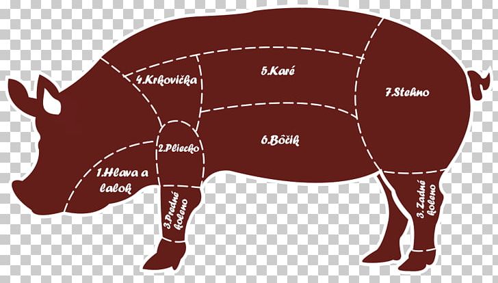 Beef Cattle Domestic Pig Chicken PNG, Clipart, Animals, Beef, Beef Cattle, Butcher, Cattle Free PNG Download