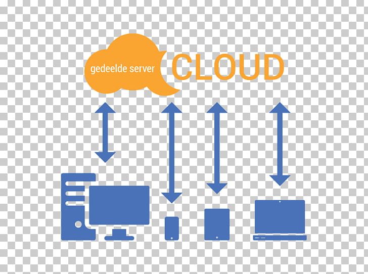 Box Organization Cloud Computing Logo Infrastructure PNG, Clipart, Afacere, Angle, Area, Blue, Box Free PNG Download