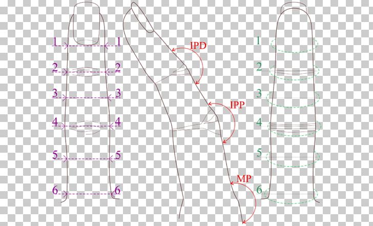 Line Material Pattern PNG, Clipart, Angle, Arm, Art, Diagram, Hand Free PNG Download
