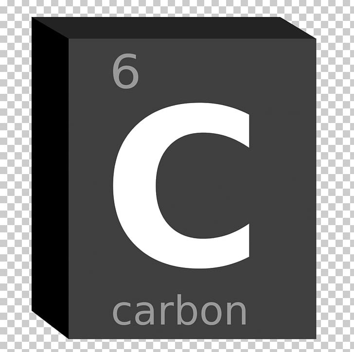 Symbol Chemical Element Periodic Table Chemistry Carbon PNG, Clipart, Atomic Number, Block, Boron, Brand, Carbon Free PNG Download