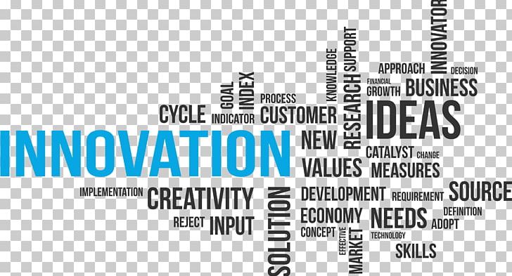 Innovation New Product Development Portable Network Graphics Word PNG, Clipart, Area, Black And White, Brand, Business, Cloud Free PNG Download