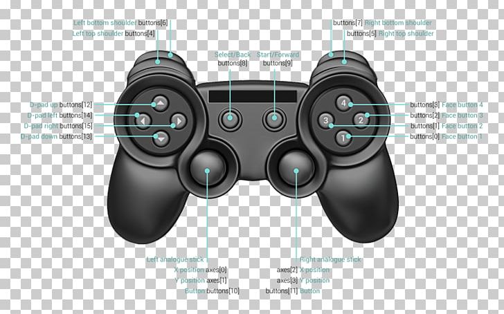 Joystick PlayStation 3 Xbox 360 Controller Game Controllers PNG, Clipart, Electronic Device, Electronics, Game Controller, Game Controllers, Input Device Free PNG Download