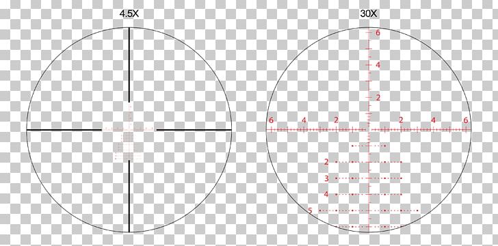 Circle Angle PNG, Clipart, Angle, Area, Circle, Education Science, Line Free PNG Download