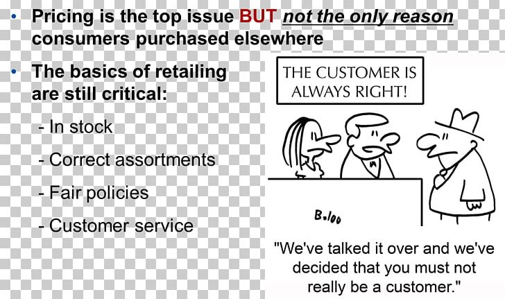 The Customer Is Always Right Customer Satisfaction Retail Service PNG, Clipart, Angle, Area, Arm, Black And White, Business Free PNG Download