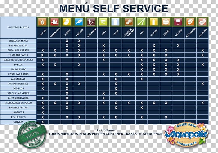 Torrevieja Aquopolis Allergen Menu Self-service PNG, Clipart, Allergen, Aquapolis, Area, Banja Luka Stock Exchange, Bocadillo Free PNG Download