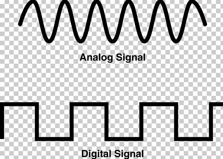 Digital Signal Processing Analog Signal Digital Data PNG, Clipart, Analogtodigital Converter, Analogue Electronics, Angle, Area, Black Free PNG Download