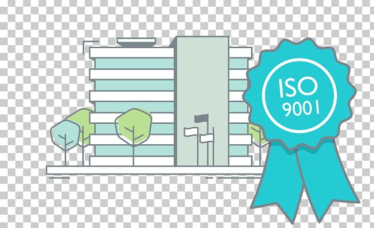 ISO 9000 International Organization For Standardization ISO 9001:2015 Quality Management System PNG, Clipart, Angle, Area, Brand, Business, Certification Free PNG Download
