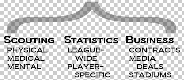 Moneyball: The Art Of Winning An Unfair Game Sabermetrics Society For American Baseball Research Batting Average PNG, Clipart, Area, Black, Logo, Material, Monochrome Free PNG Download