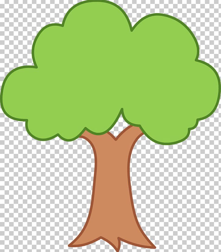 Tree PNG, Clipart, Computer Icons, Desktop Wallpaper, Download, Drawing, Flower Free PNG Download