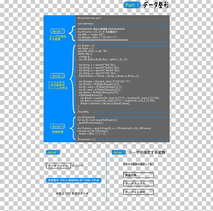 Screenshot Line Brand Font PNG, Clipart, Area, Art, Brand, Leaflet, Line Free PNG Download