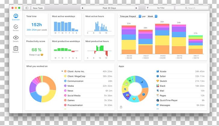 MacBook Pro App Store Time-tracking Software MacOS PNG, Clipart, Apple, Area, Autopilot, Brand, Clipboard Free PNG Download