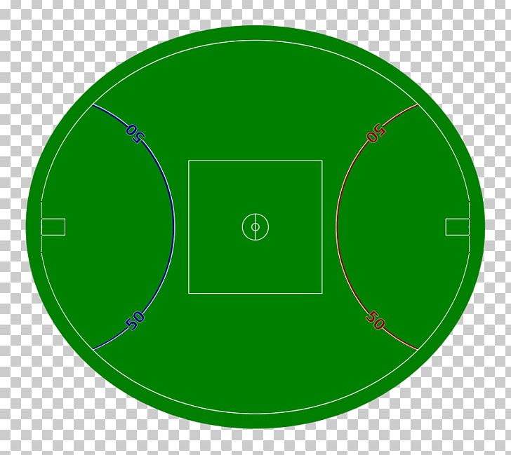 Circle Sports Venue Angle PNG, Clipart, Angle, Area, Australian, Circle, Education Science Free PNG Download