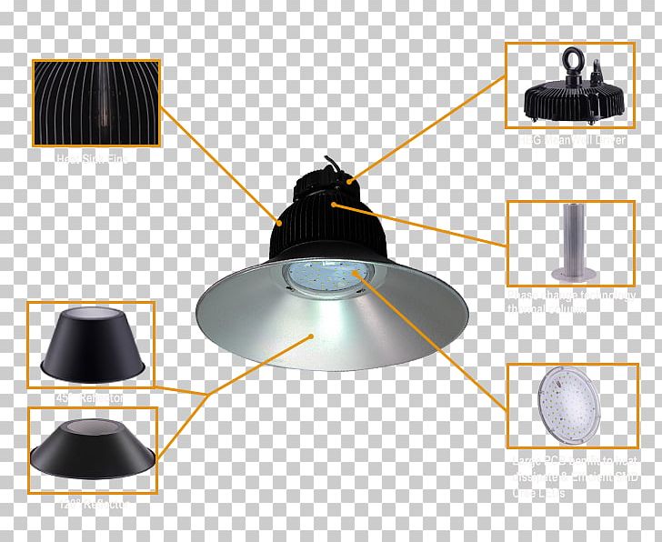 Light Fixture PNG, Clipart, Light, Light Fixture, Lighting, Luminous Efficiency Of Technology Free PNG Download