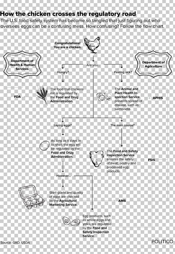 /m/02csf PNG, Clipart, Angle, Area, Black And White, Diagram, Document Free PNG Download