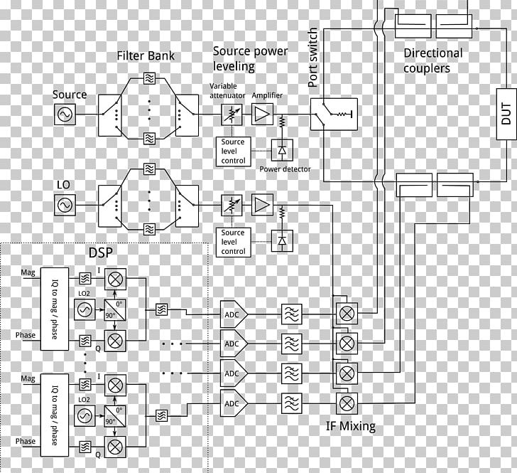 Wiring Diagram Network Analyzer Block Diagram Schematic PNG, Clipart, Amplifier, Angle, Area, Black And White, Block Diagram Free PNG Download