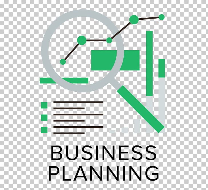 Business Plan Strategic Planning PNG, Clipart, Area, Brand, Business, Business Plan, Company Free PNG Download