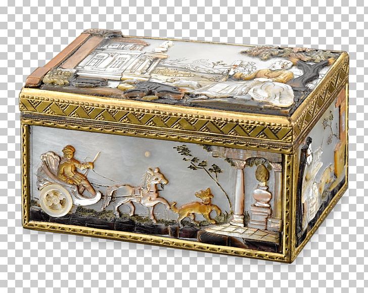 Snuff Nacre Decorative Box Jewellery PNG, Clipart, Anatomical Snuffbox, Antique, Box, Casket, Chest Free PNG Download