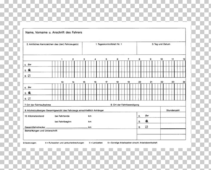 Multiplication Table Paper Grid Method Multiplication Worksheet PNG, Clipart, Angle, Area, Array Data Structure, Diagram, Download Free PNG Download