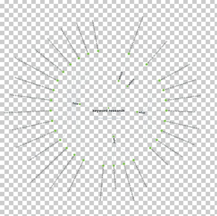 Line Point Angle PNG, Clipart, Angle, Art, Circle, Clock, Keywords Free PNG Download