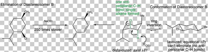 Elimination Reaction Anti-periplanar Alkene Reaction Mechanism Conformational Isomerism PNG, Clipart, Alkene, Angle, Anioi, Antiperiplanar, Area Free PNG Download