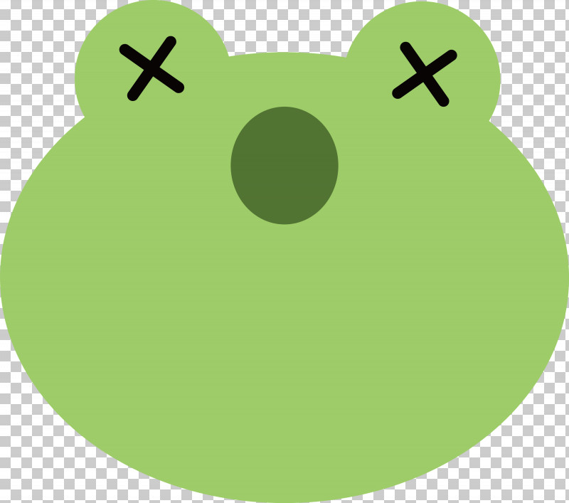 Emoji PNG, Clipart, Background, Cartoon, Circle, Emoji, Frogs Free PNG Download