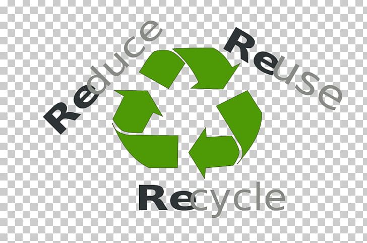 Waste Hierarchy Reuse Recycling Symbol Waste Minimisation PNG, Clipart, Area, Brand, Circle, Diagram, Earth Day Free PNG Download