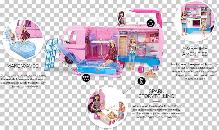 Campervans Barbie Dream Camper Car PNG, Clipart, Barbie, Campervan, Campervans, Campsite, Car Free PNG Download